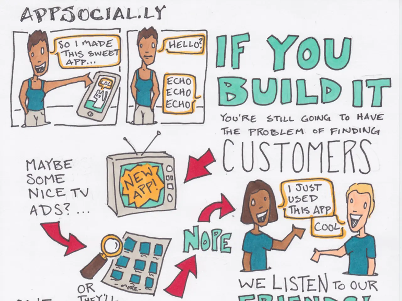 WhatsApp integrates ChatGPT for generating visual content in chats