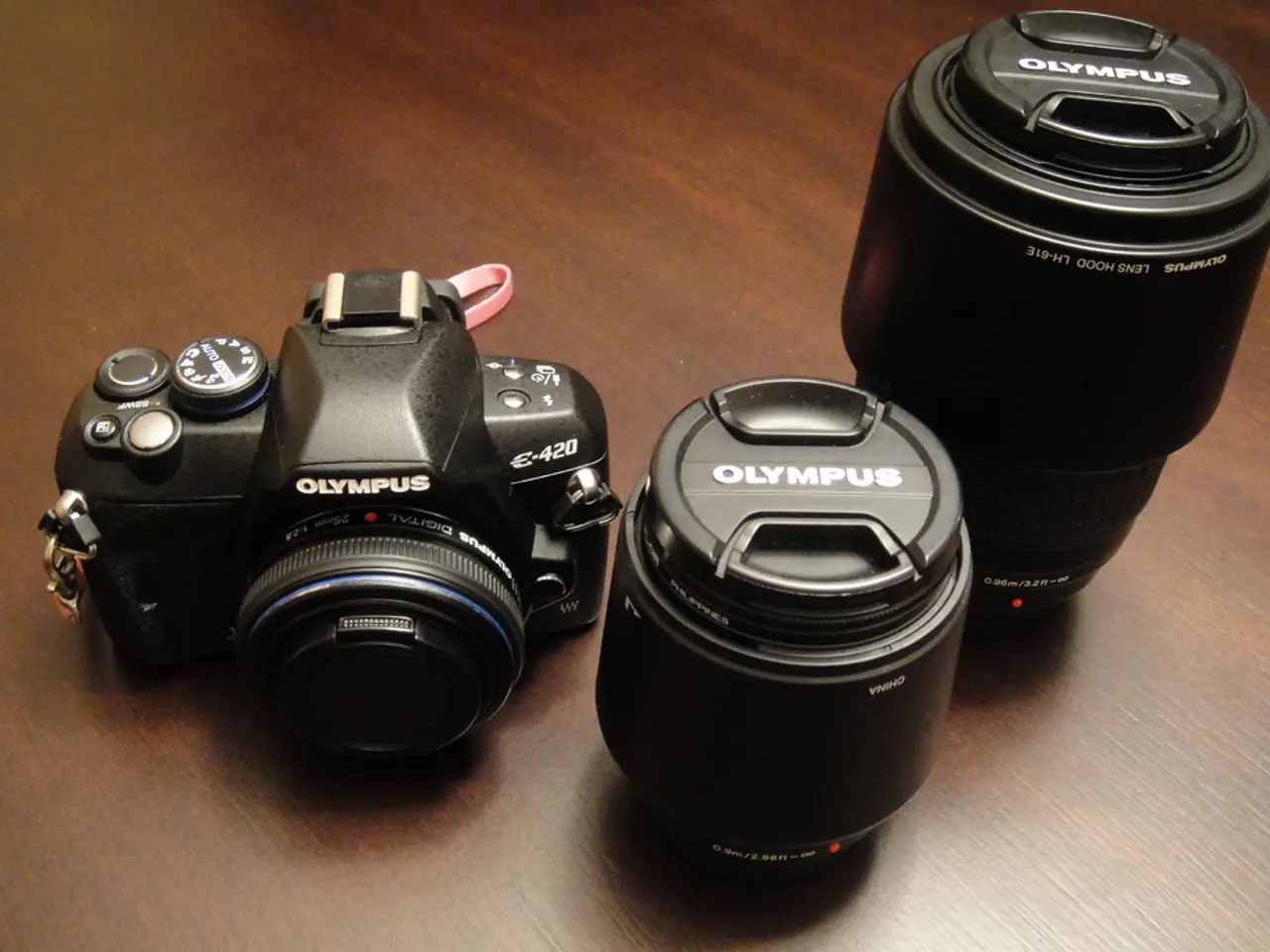 Essential Knowledge on Camera Lenses