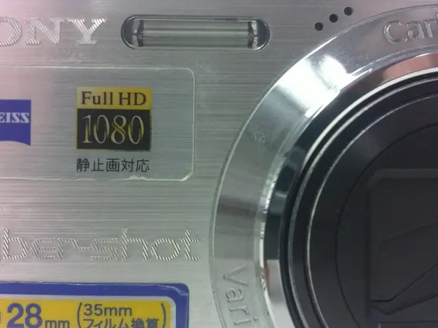 Increase in Sony compact camera's value over six years: An analysis of its features and...