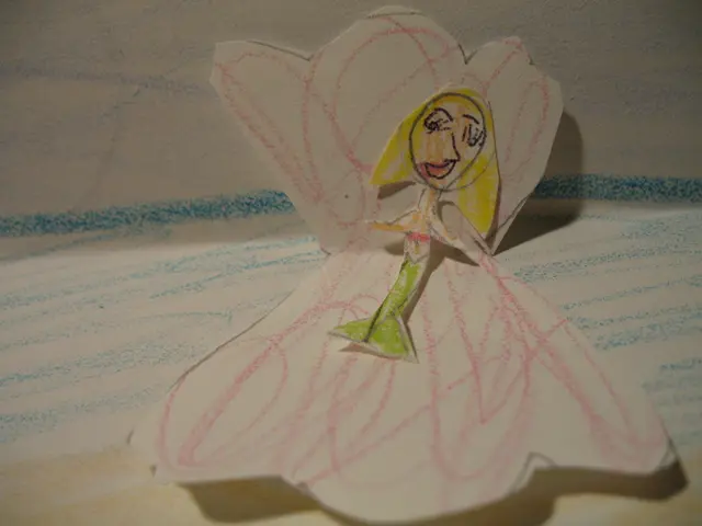 Creating Art Prints: Comprehensive, Detailed Instructions for Artists