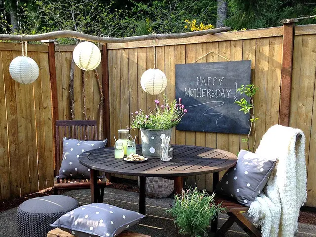 Which anchor group is persuasive?