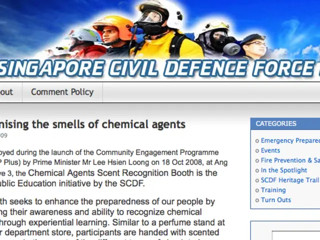 Deep Learning Application: Classifying Text Data Through Convolutional Neural Networks (CNN)