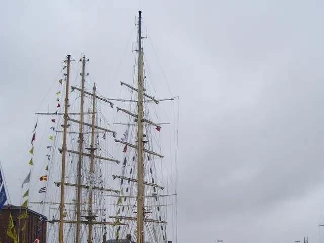 Assessment of a Community-based Bathymetric Methodology