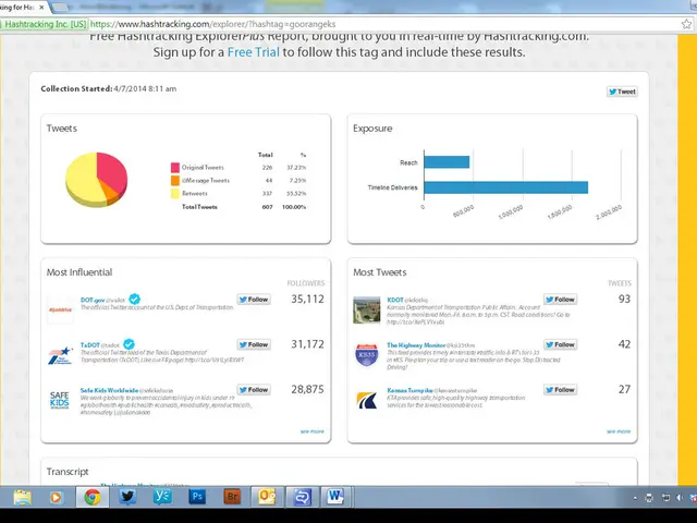 Intro to Interactive Data Representation: Exploring Modifiable Data Displays