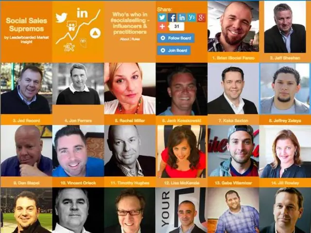 Latest Developments in May 2021: Introducing New Functions, Templates, Online Seminars, and Further...