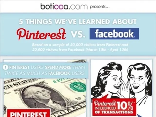 Cryptocurrency wallet introduced by Telegram for American users