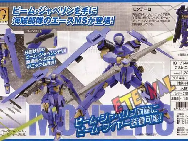 Artificial Intelligence (AI) Stock Experience Unexpected Surge: Potential Future Breakthrough?