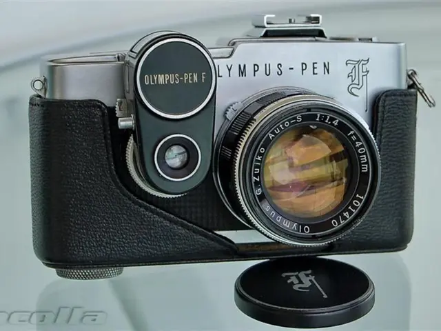 Detailed Analysis of the Olympus OM-D E-M1 Mark III Camera