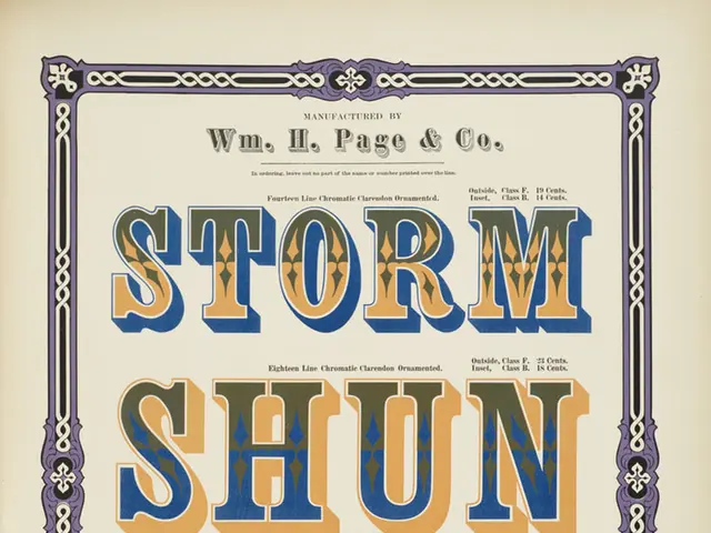 User Interface Analysis in Instructional Design - Installment Four
