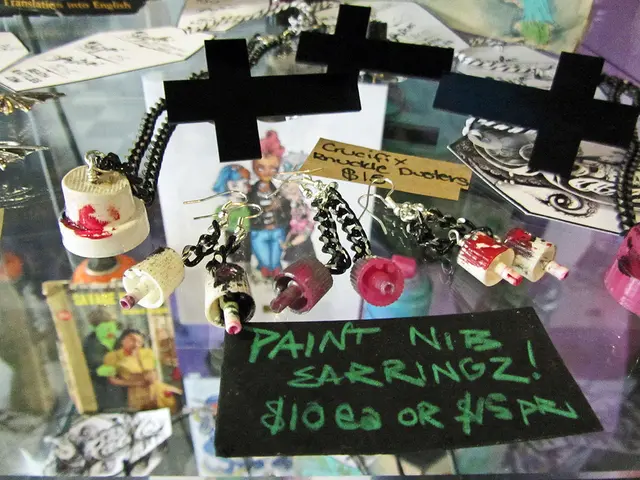 Law of Distribution in Boolean Algebra Exploration