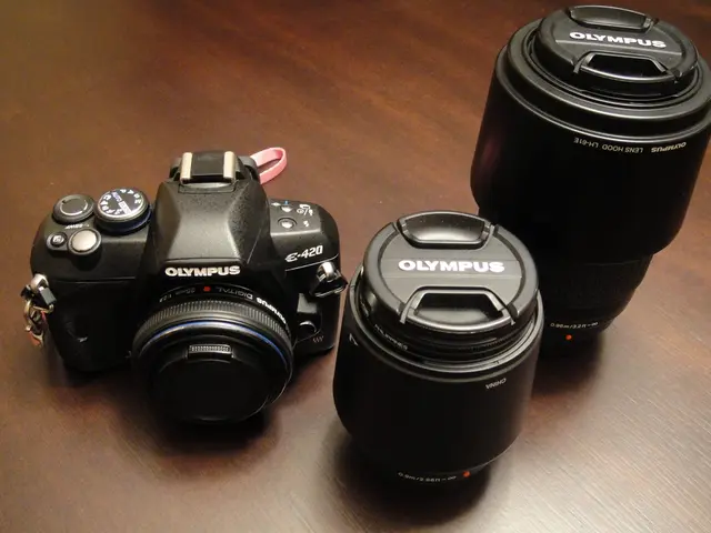 Essential Knowledge on Camera Lenses